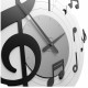 Orologio da parete